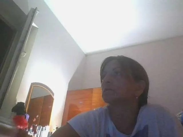 Offline sweetcandy1 on BongaCams