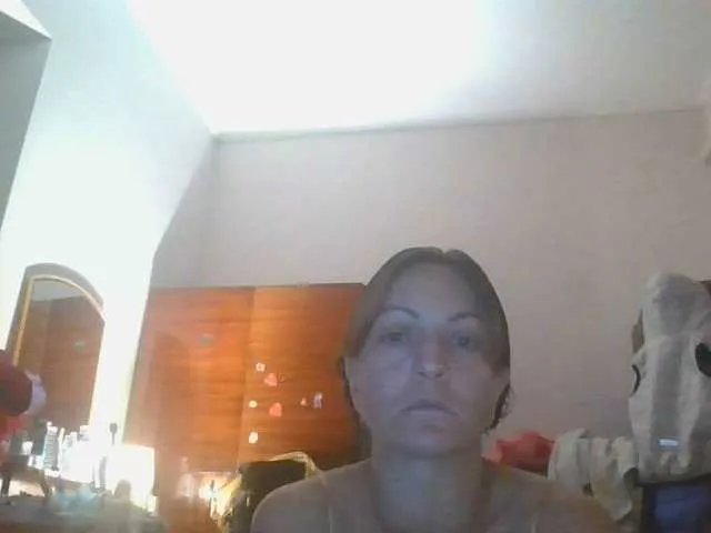 Offline sweetcandy1 on BongaCams