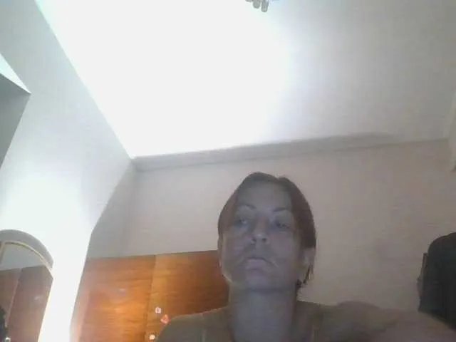 Offline sweetcandy1 on BongaCams