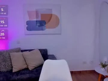 amandaconnerx on Chaturbate 