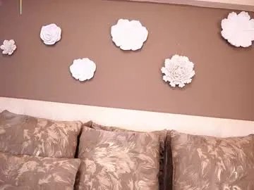 Freechat aylinmillerxs on Chaturbate