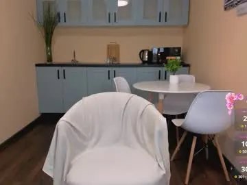 Group callmemargo on Chaturbate