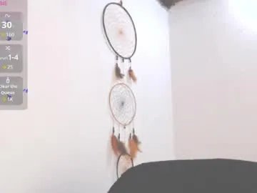 dollysweet666 on Chaturbate 