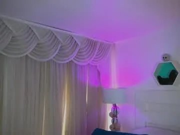 Freechat farahh_magdaly on Chaturbate