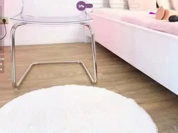 ilikeithaard on Chaturbate 