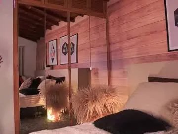 izzywild1 on Chaturbate 