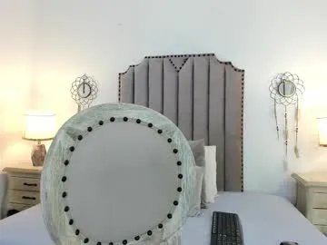 Freechat lanaferrer on Chaturbate