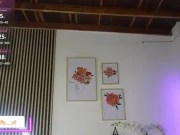 lilly_dollss on Chaturbate 