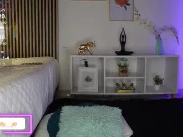 lilly_dollss on Chaturbate 