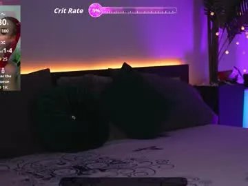 Freechat lorettelorenaa on Chaturbate