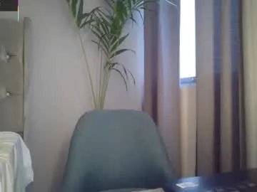 minikunis on Chaturbate 