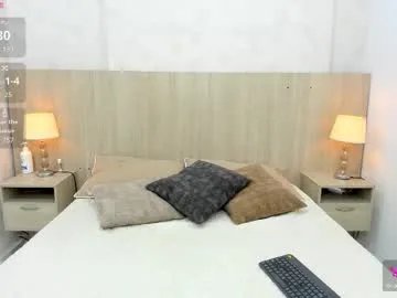 Private skinny_emily on Chaturbate