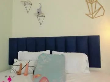 Freechat sophieturner_mg on Chaturbate